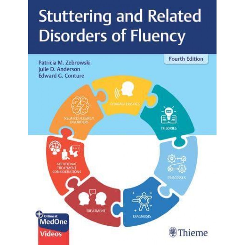 Stuttering and Related Disorders of Fluency 