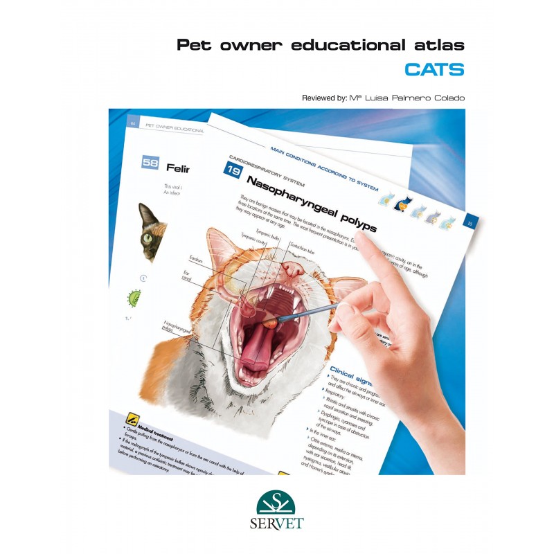 Pet owner educational atlas. CATS