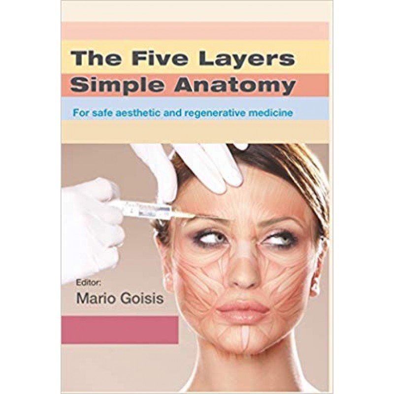 The Five Layers Simple Anatomy - For safe aesthetic and regenerative medicine