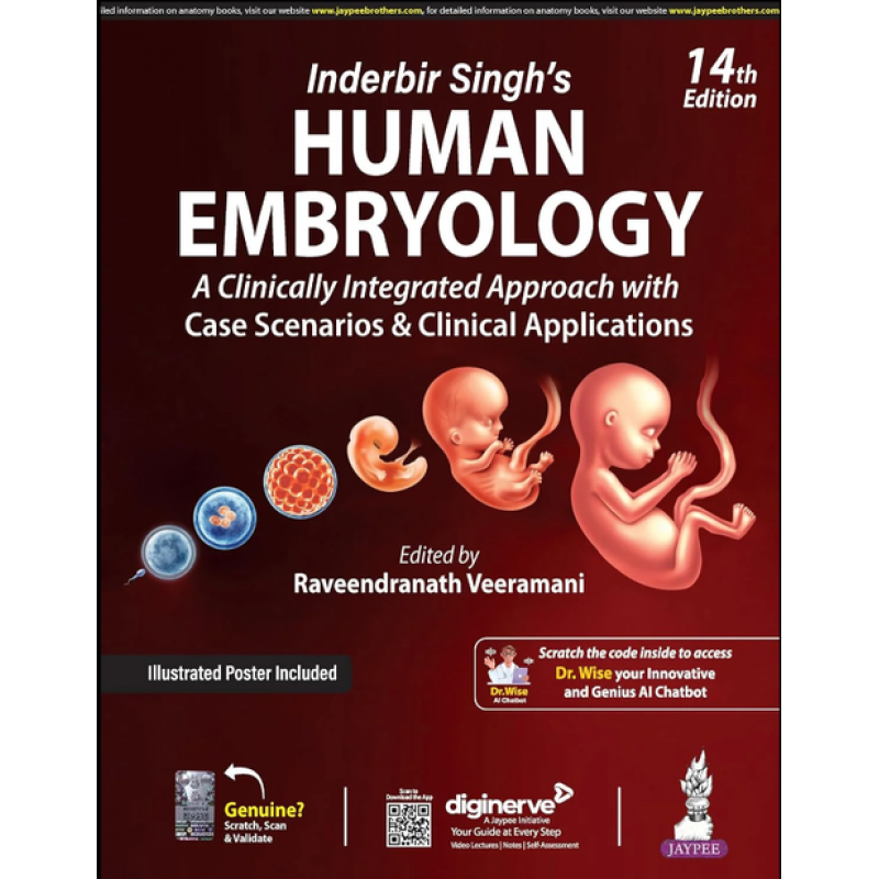 Inderbir Singh’s Human Embryology 14/e