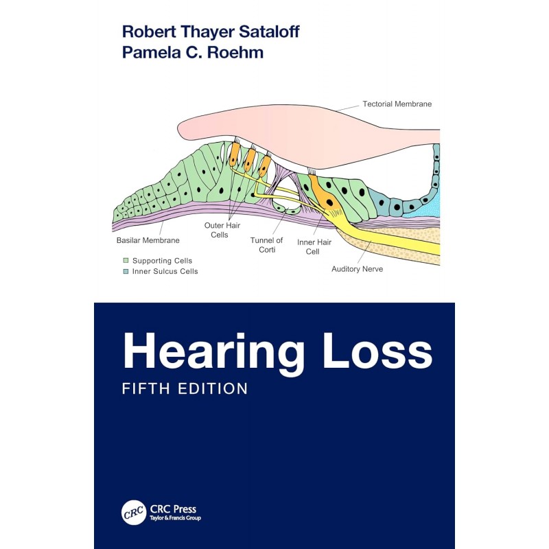 Hearing Loss 5th Edition