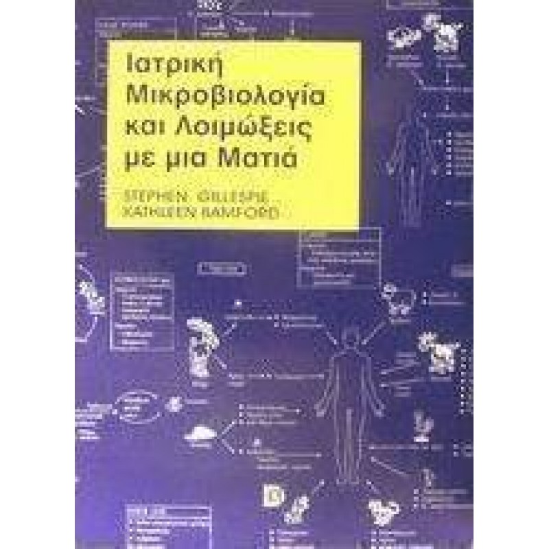 Ιατρική μικροβιολογία και λοιμώξεις με μια ματιά