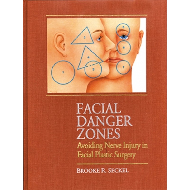 Facial Danger Zones